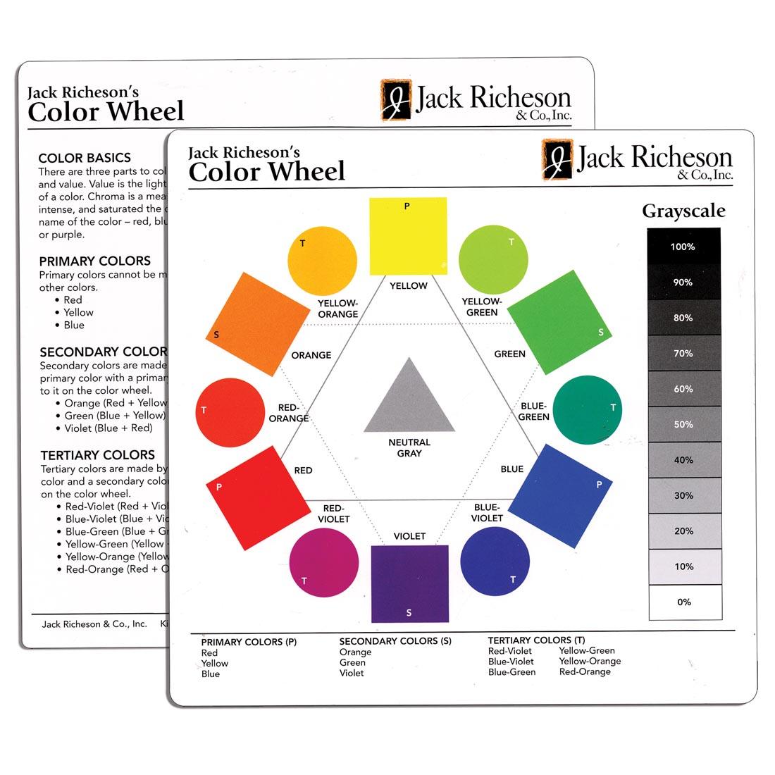 Front and Back of a Jack Richeson's Color Wheel