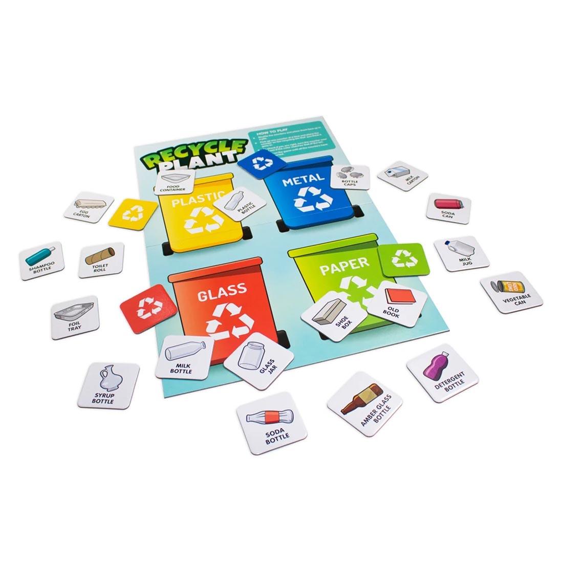 Recycle Plant Health and Wellbeing Game