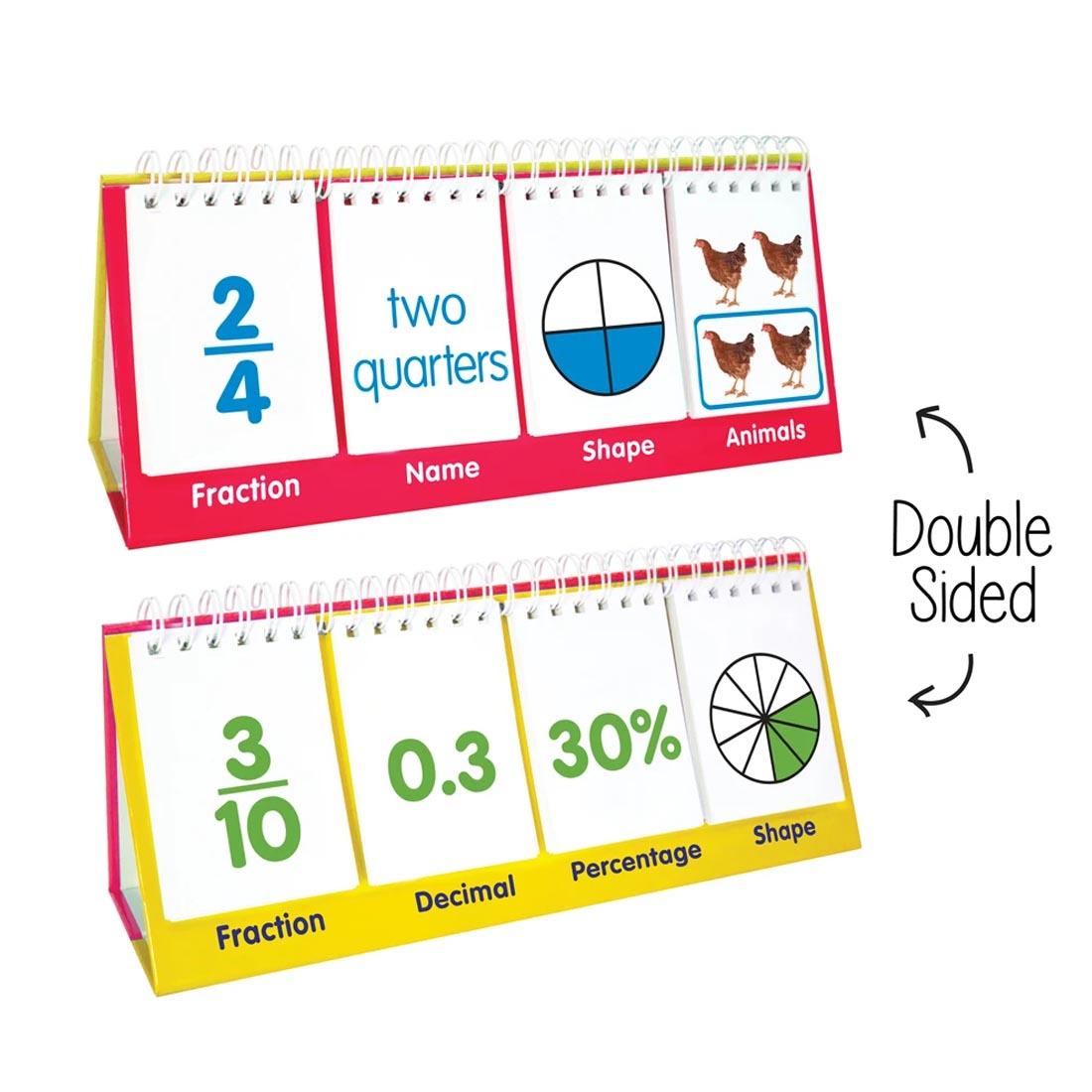 Front and Back Sides of the Fraction Flips by Junior Learning with the text Double Sided and arrows