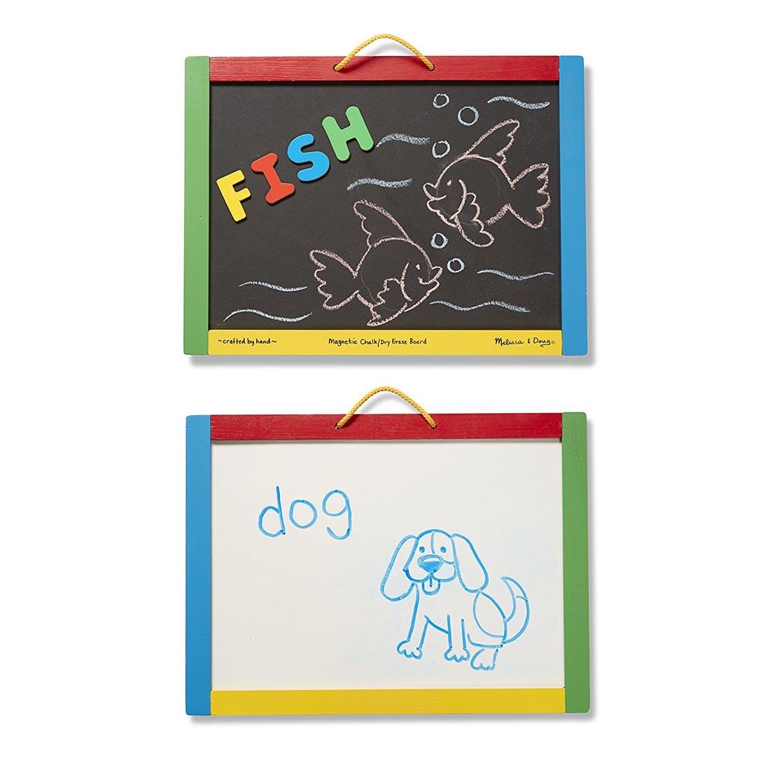 Both sides of the Magnetic Chalkboard - Dry-Erase Board