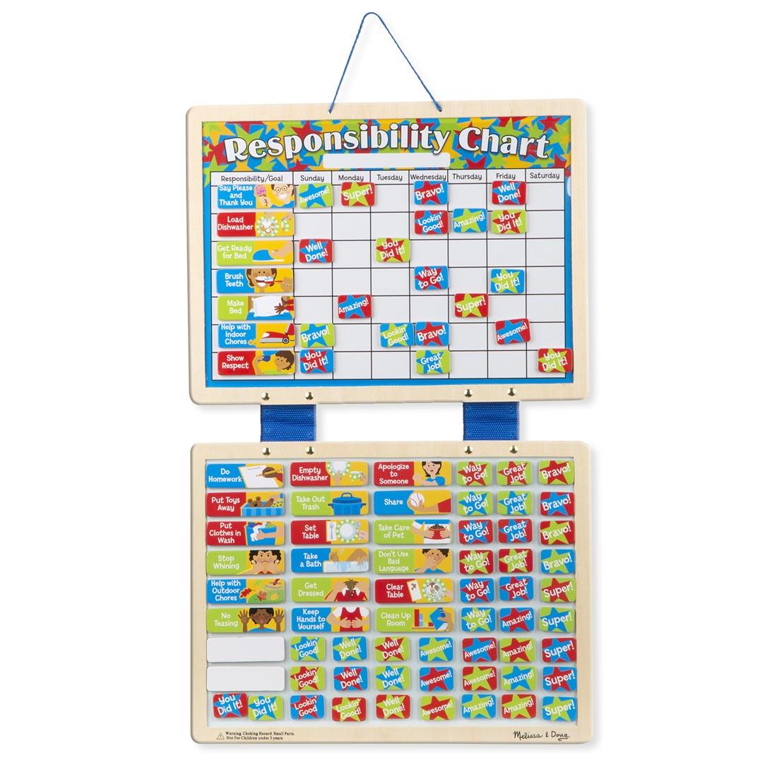 Magnetic Responsibility Chart unfolded