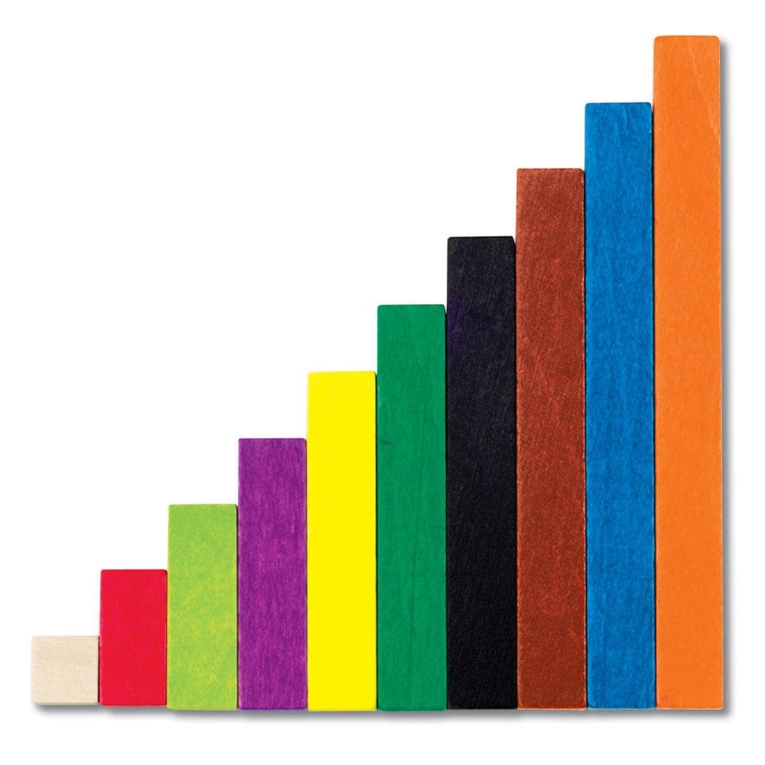 10 Cuisenaire Rods