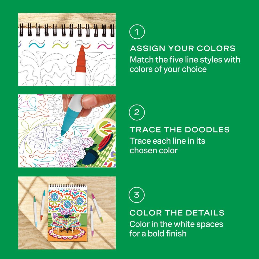 3 steps for completing FlowArt Trace-To-Doodle images, with words and a picture for each step