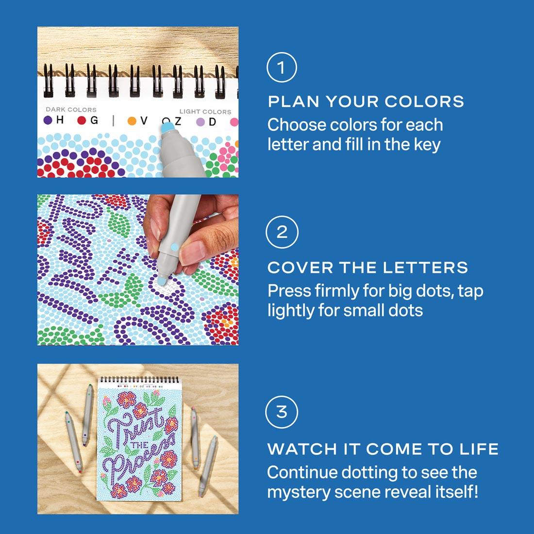 Infographic explaining the 3 steps to complete the FlowArt Dot-By-Letter Everyday Inspirations by Lifelines