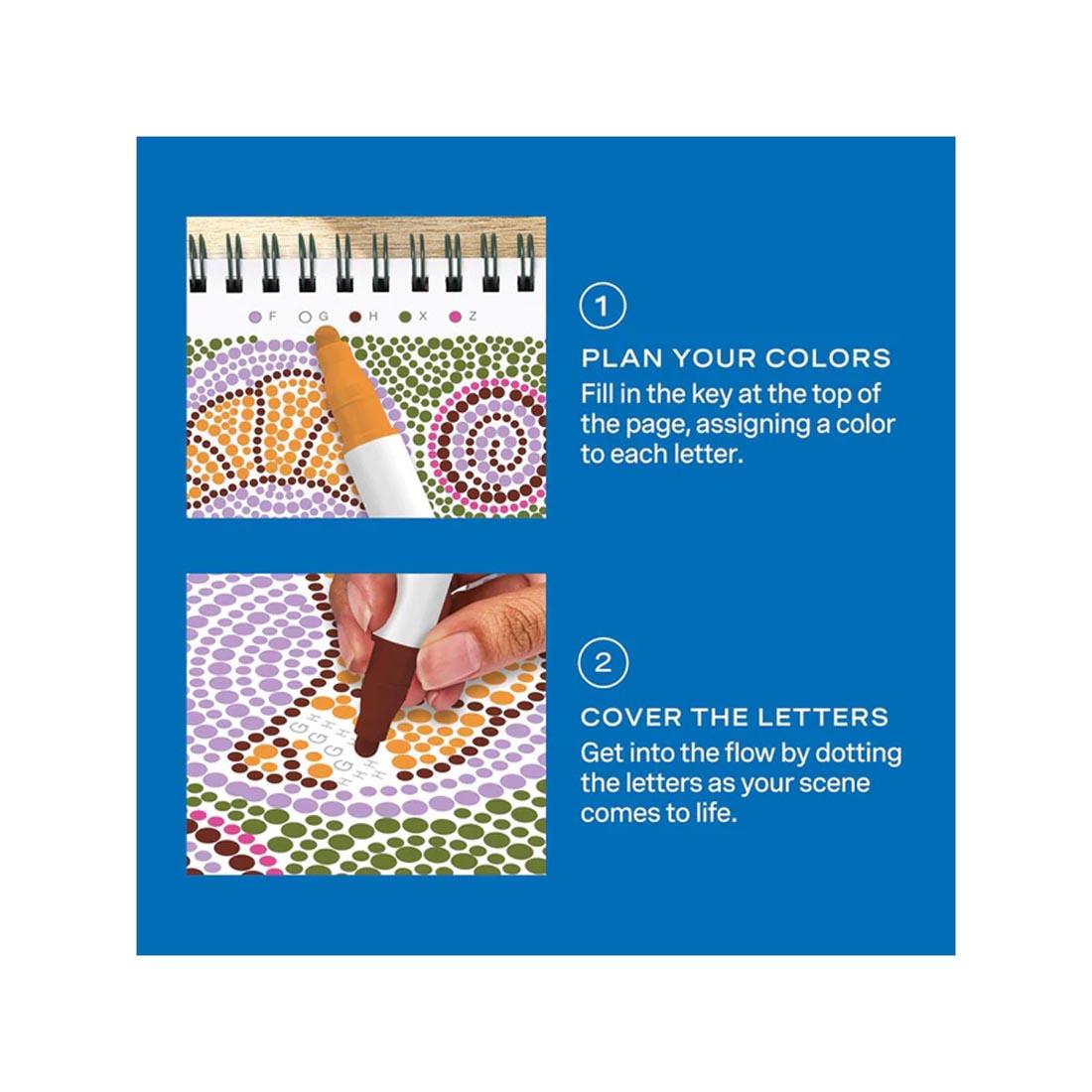 2-step infographic explaining how to use Café Comforts Mini Dot-By-Letter FlowArt by Lifelines