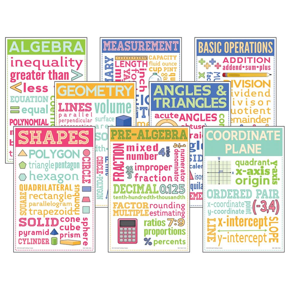 Set of 8 posters called Math Chatter Charts