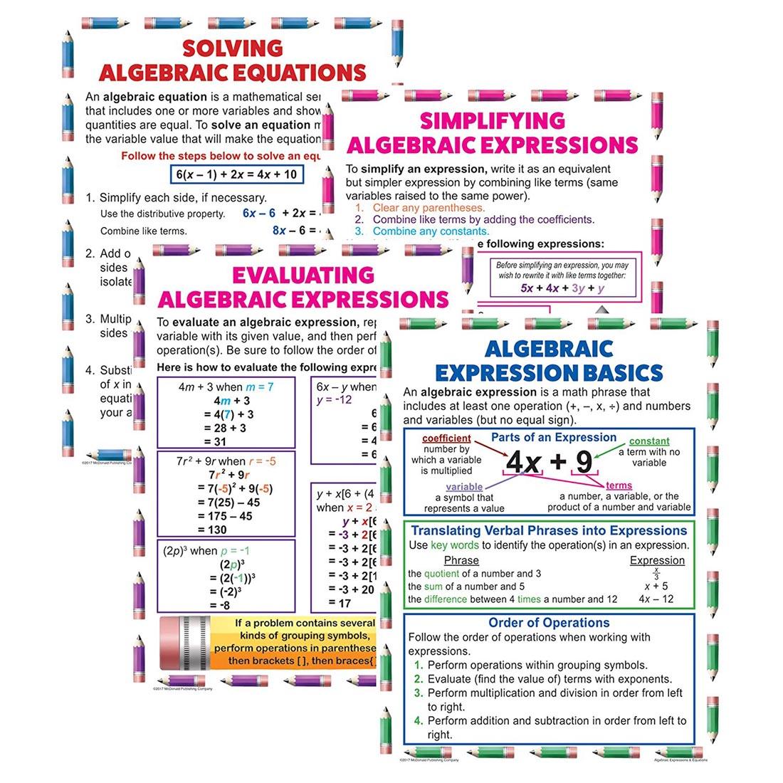 Algebraic Expressions & Equations Poster Set