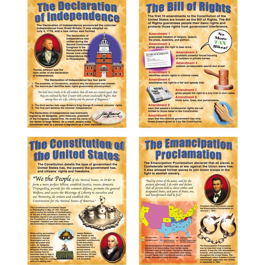 Important U.S. Documents Poster Set