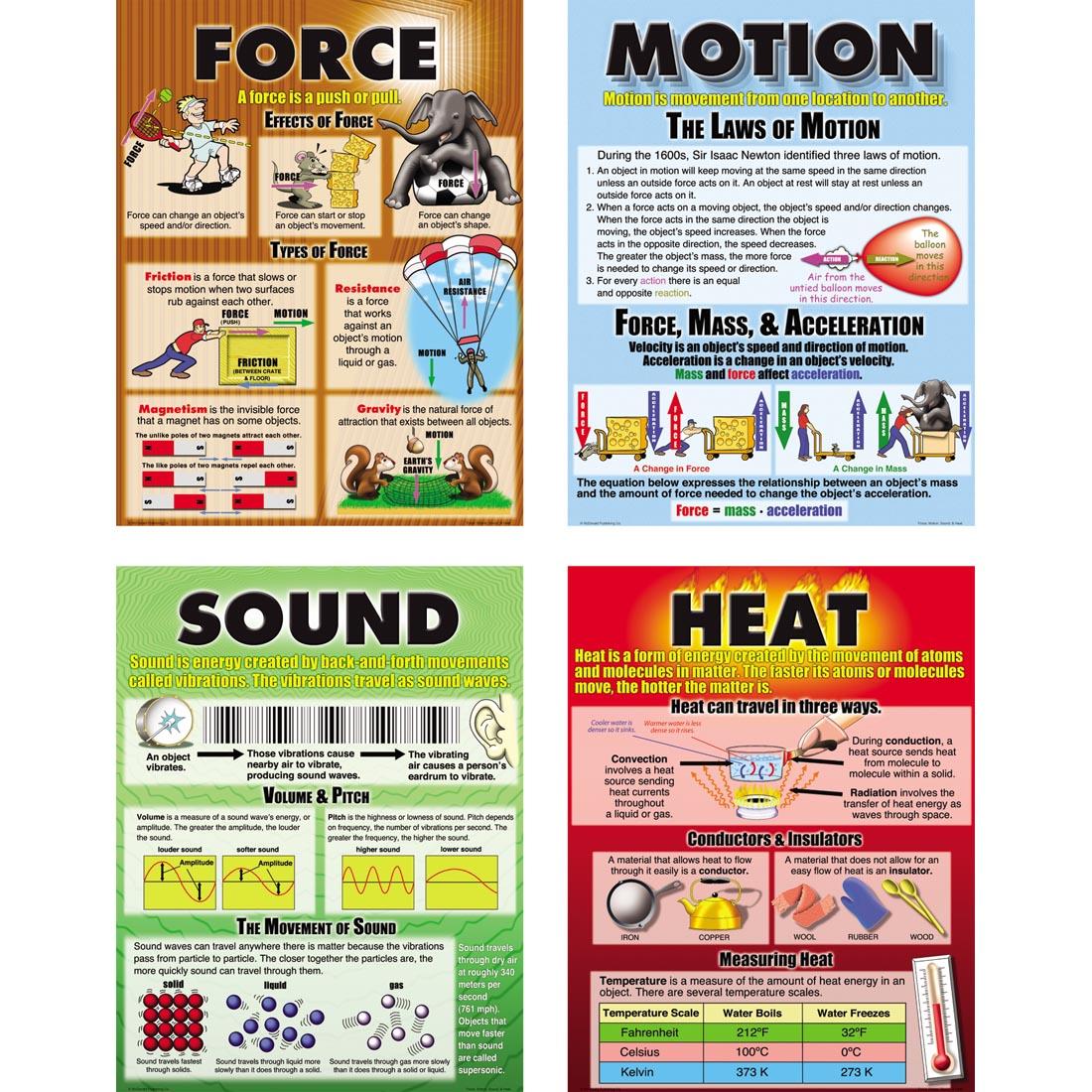 Force, Motion, Sound and Heat Poster Set