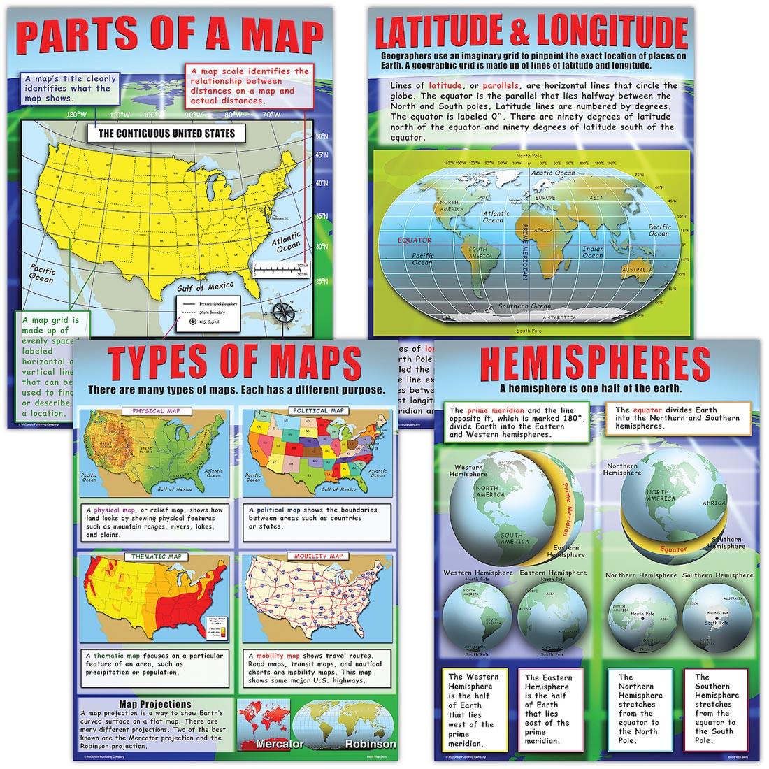 Basic Map Skills Poster Set By Teacher Created Resources