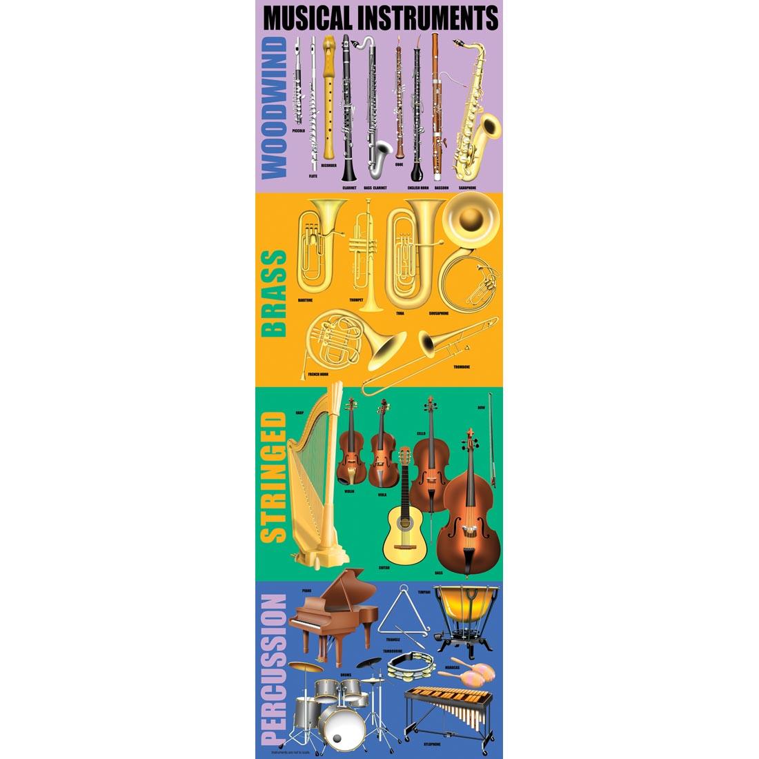 Music Instruments Colossal Poster Set
