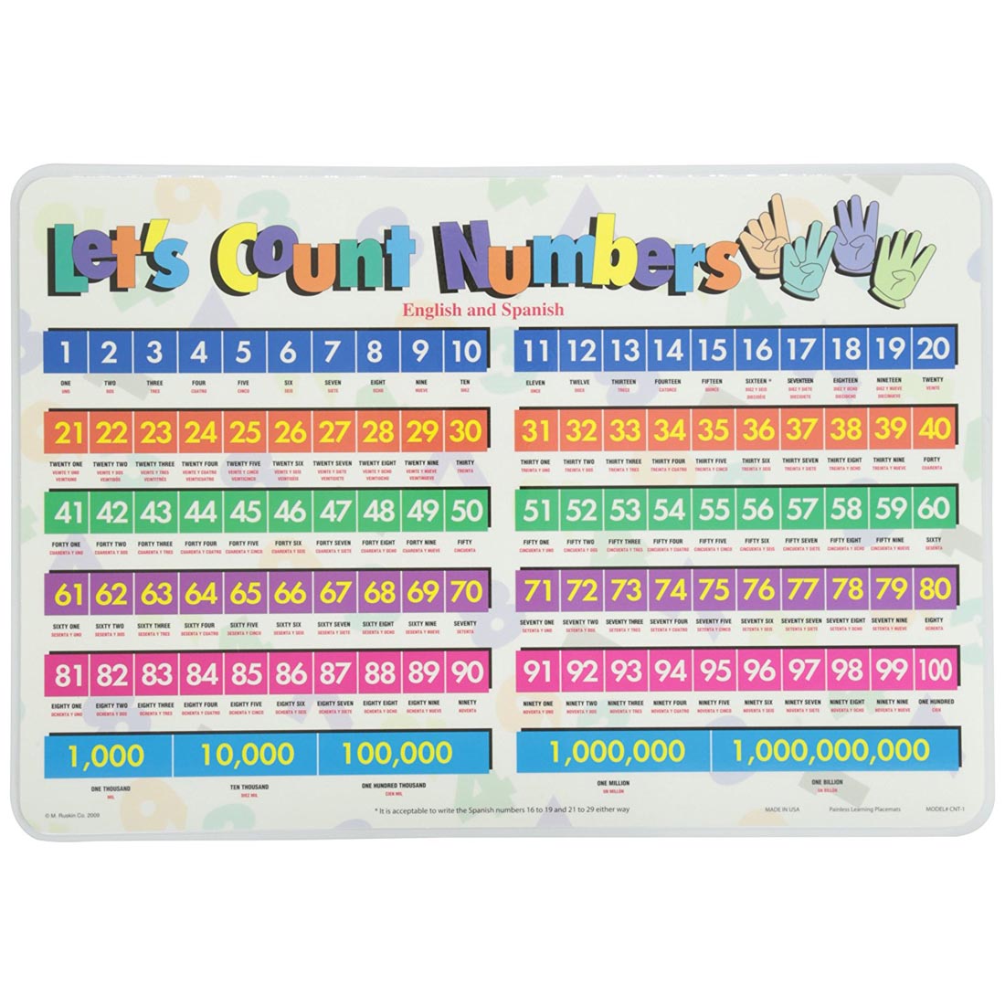Let's Count Numbers Painless Learning Placemat
