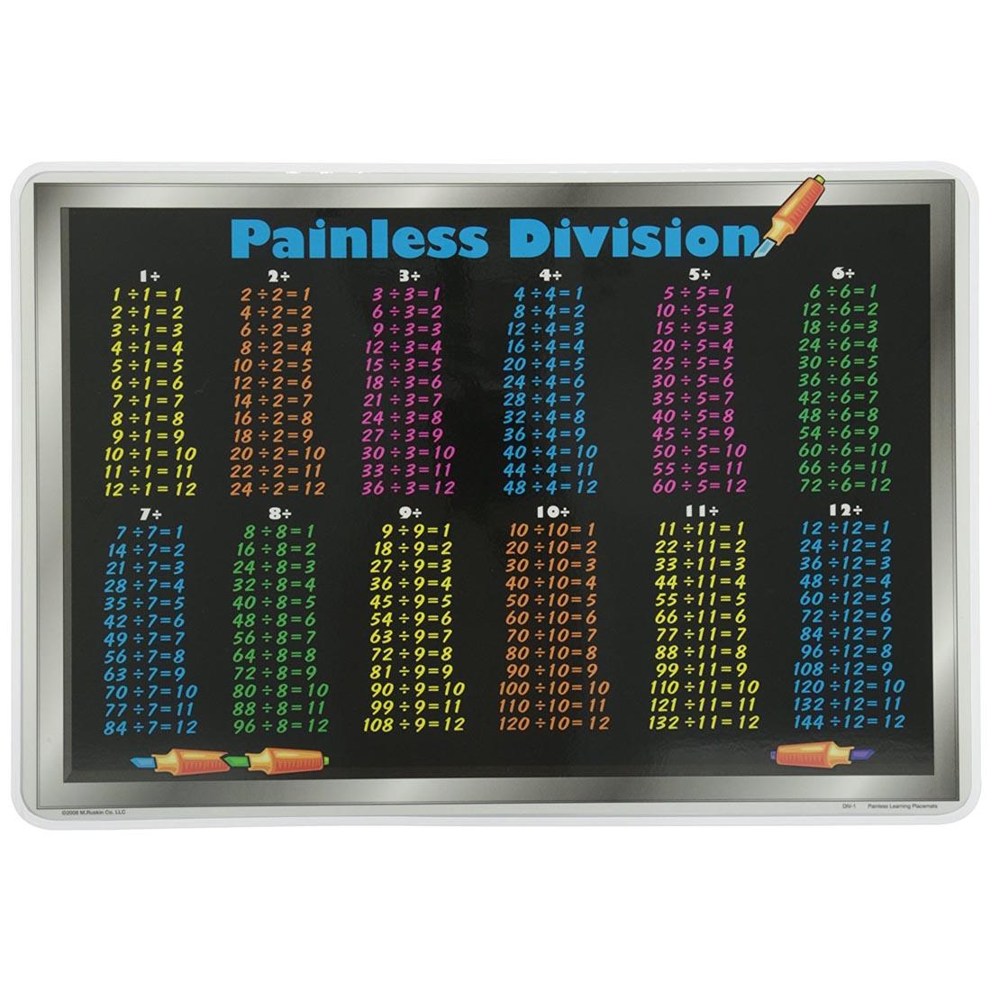 Painless Division Painless Learning Placemat