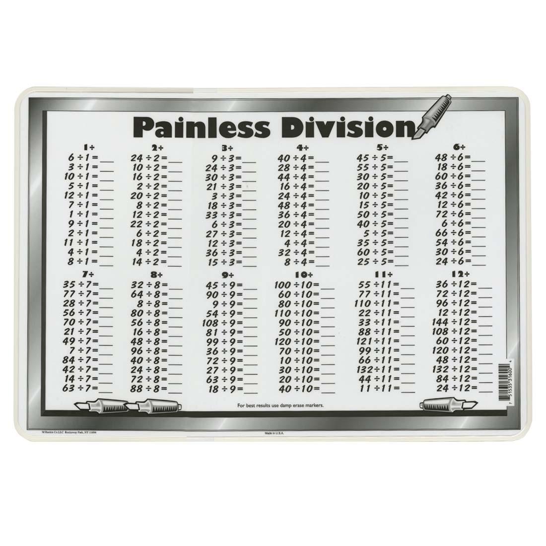 back side of the Painless Division Painless Learning Placemat