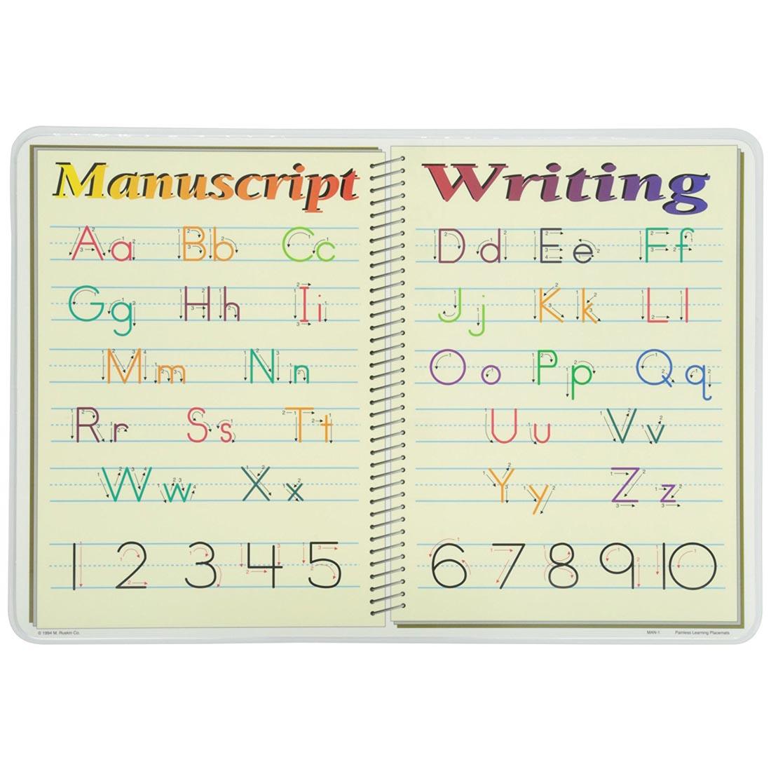 Manuscript Writing Painless Learning Placemat