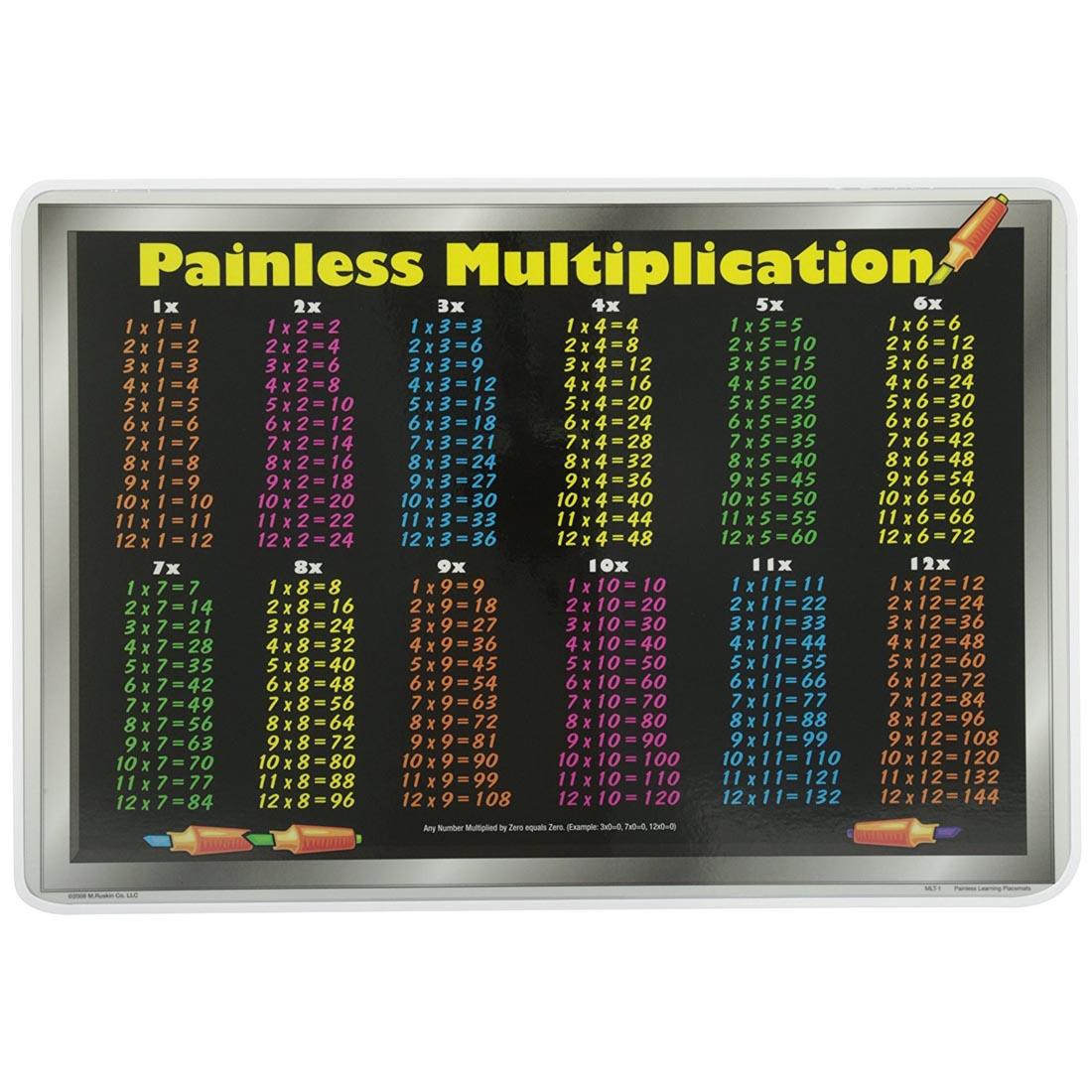 Painless Multiplication Painless Learning Placemat