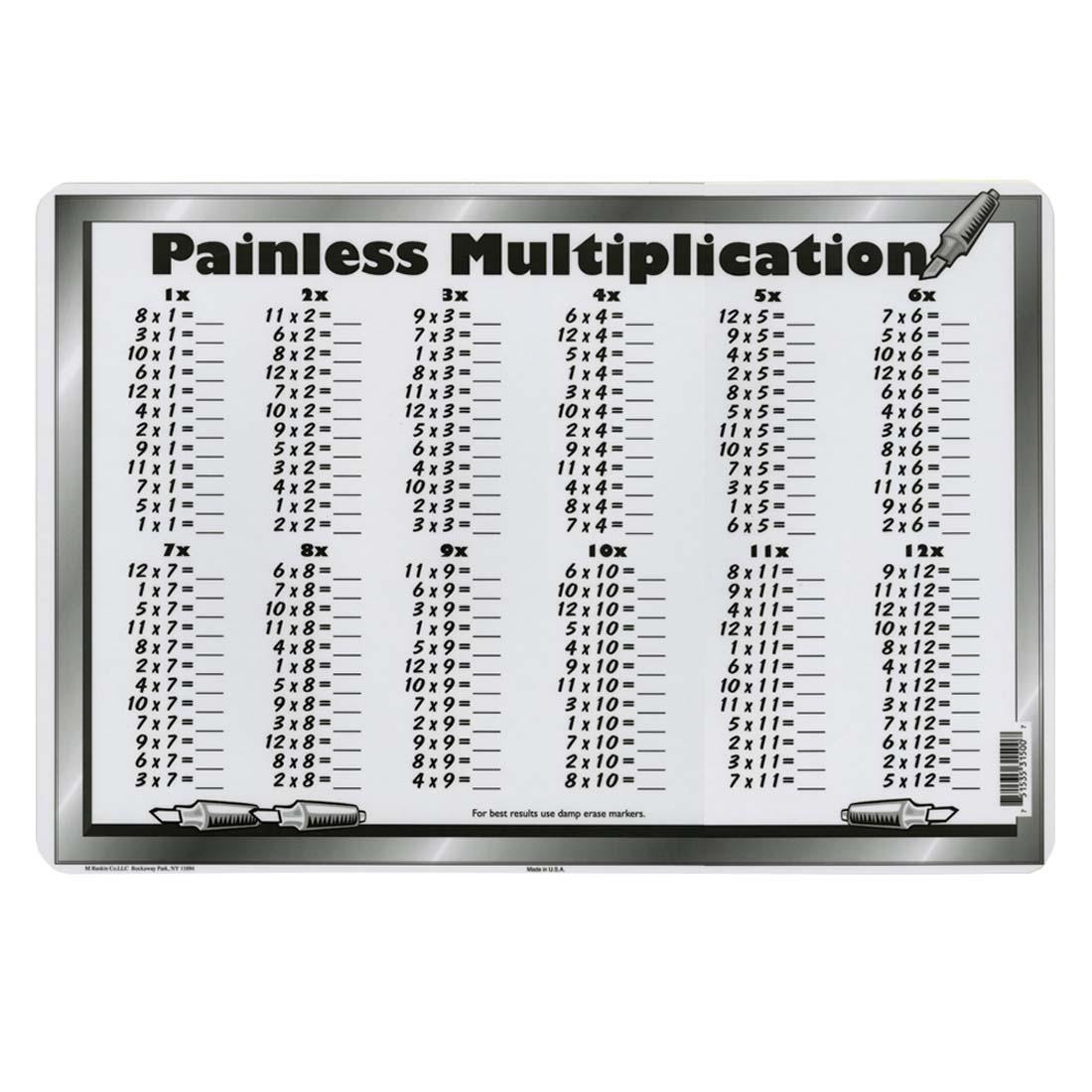 back side of the Painless Multiplication Painless Learning Placemat