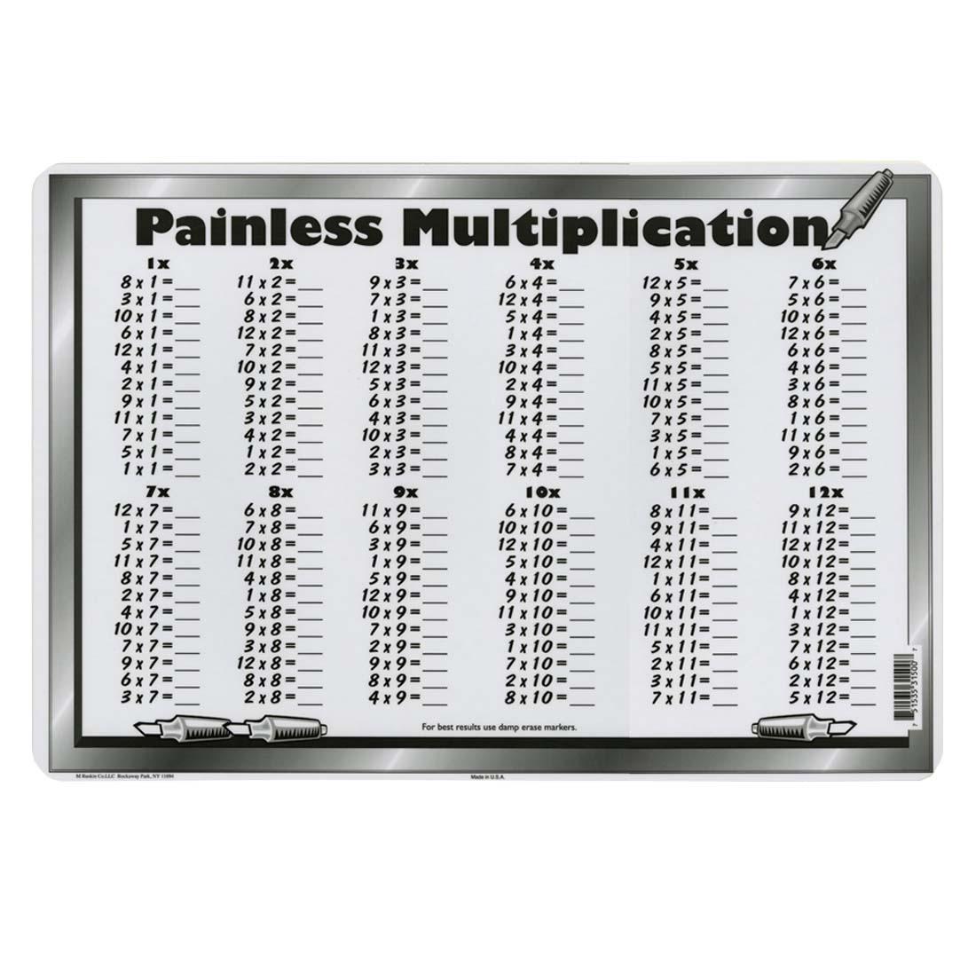 back side of the Painless Multiplication Painless Learning Placemat