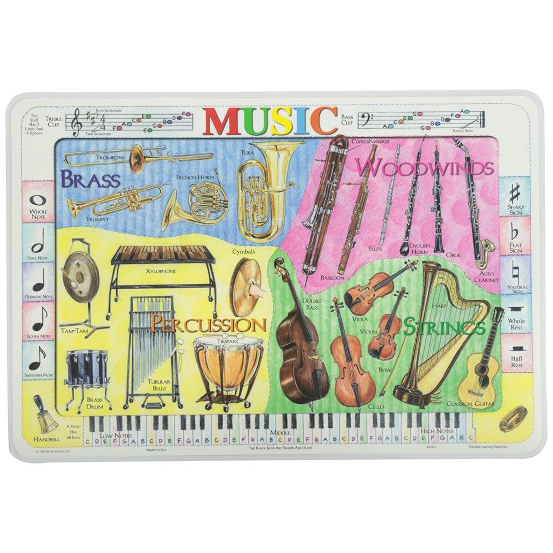 Music Painless Learning Placemat