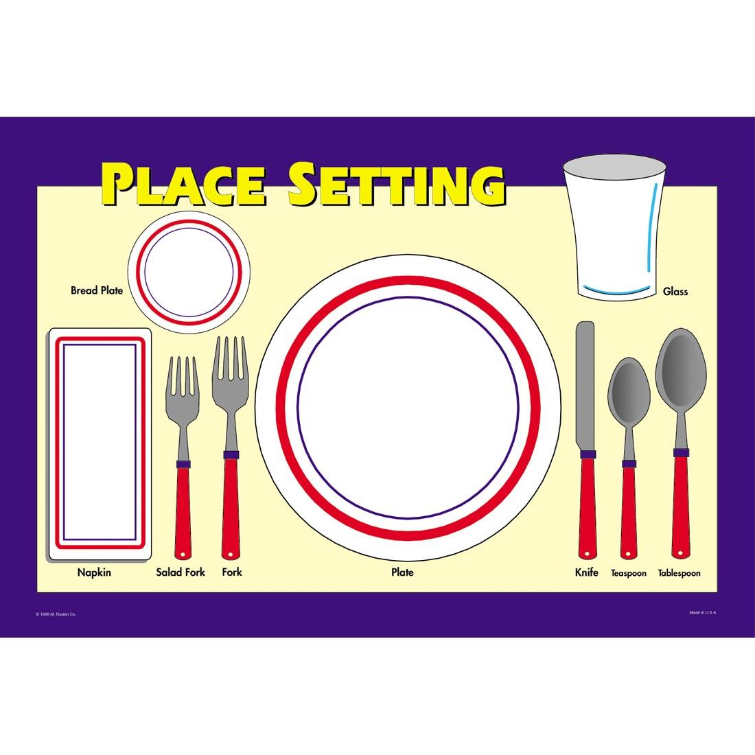 Place Setting Painless Learning Placemat