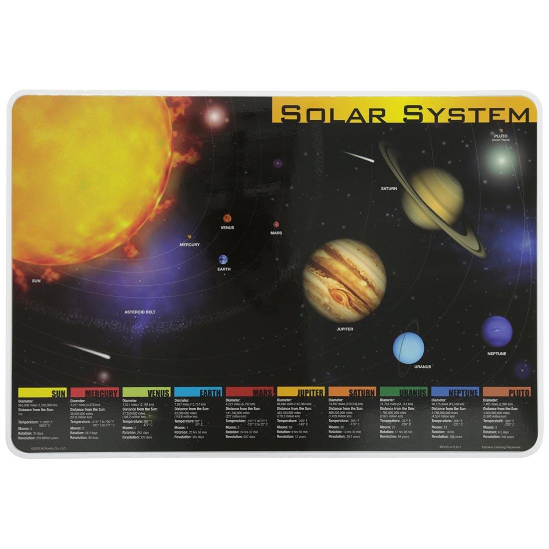 Solar System Painless Learning Placemat