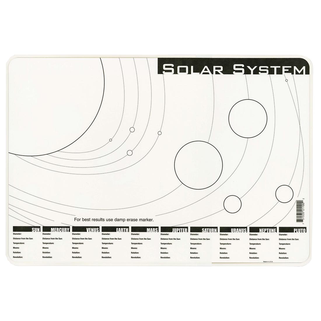 back side of the Solar System Painless Learning Placemat