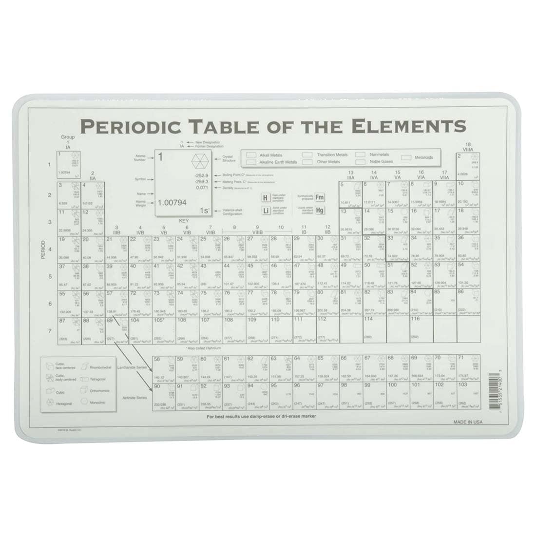 back side of the Periodic Table of the Elements Painless Learning Placemat