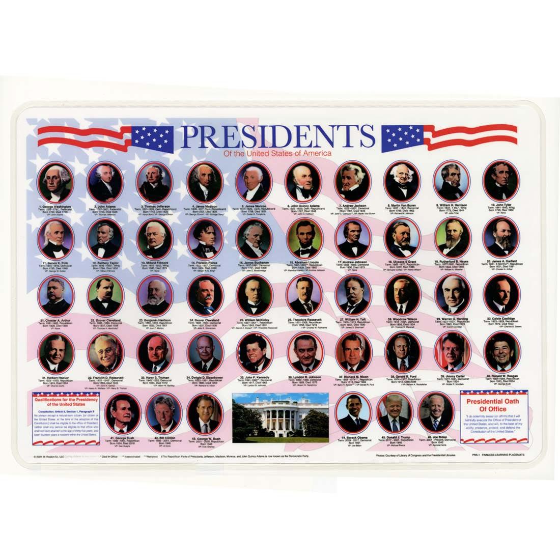 Presidents Of The United States Painless Learning Placemat