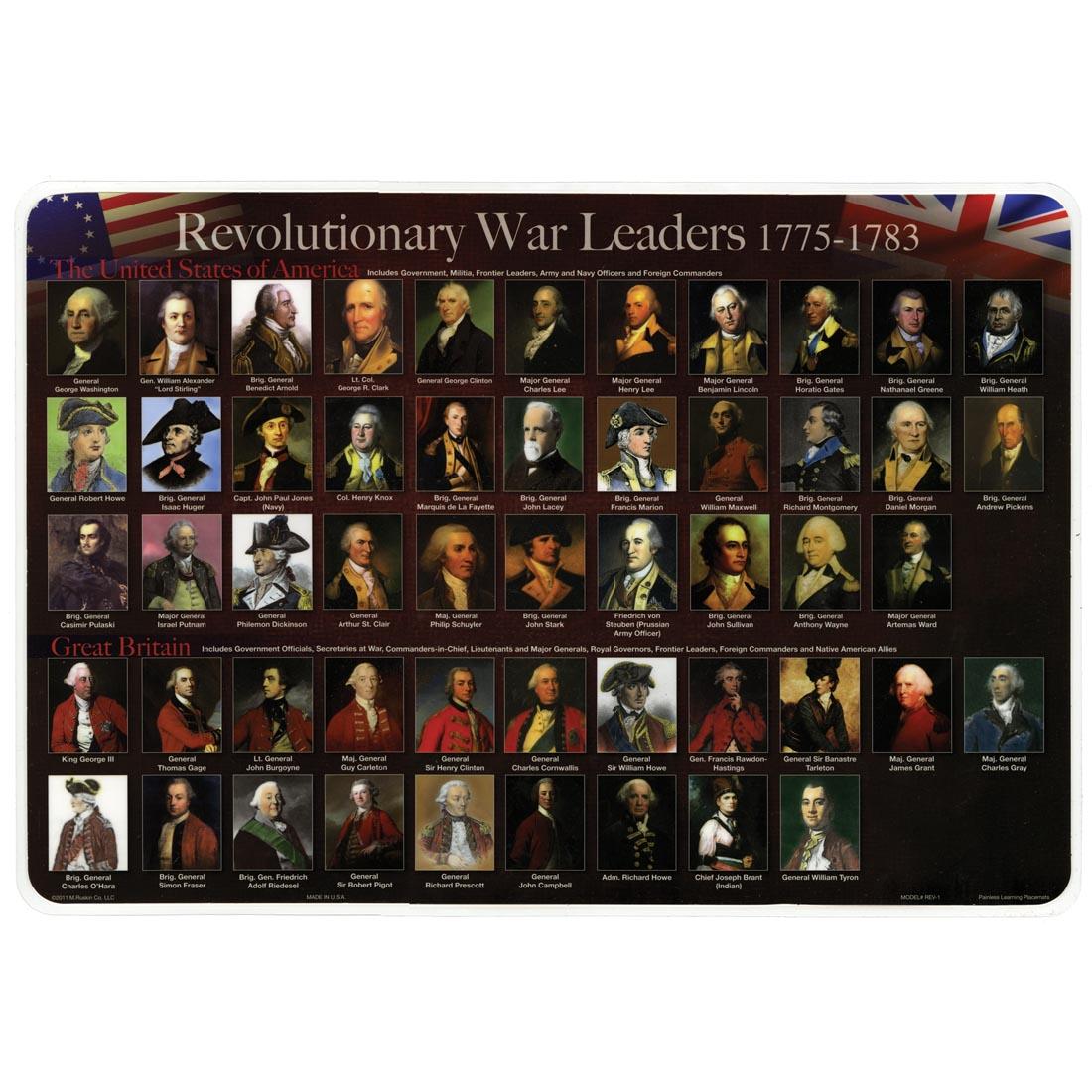 Revolutionary War Leaders Painless Learning Placemat