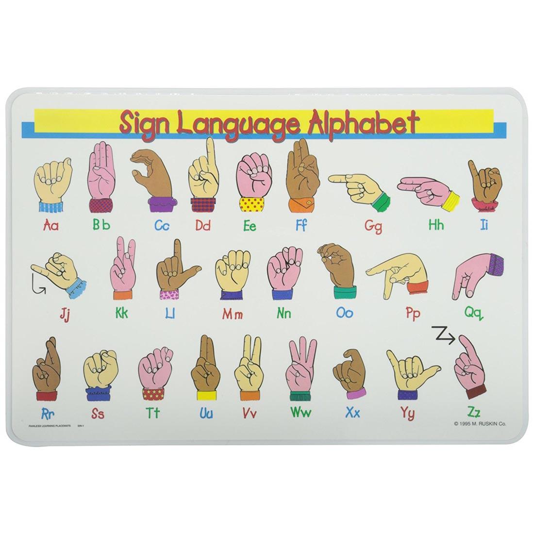 Sign Language Alphabet Painless Learning Placemat