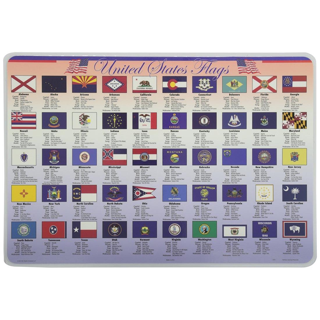 United States Flags Painless Learning Placemat