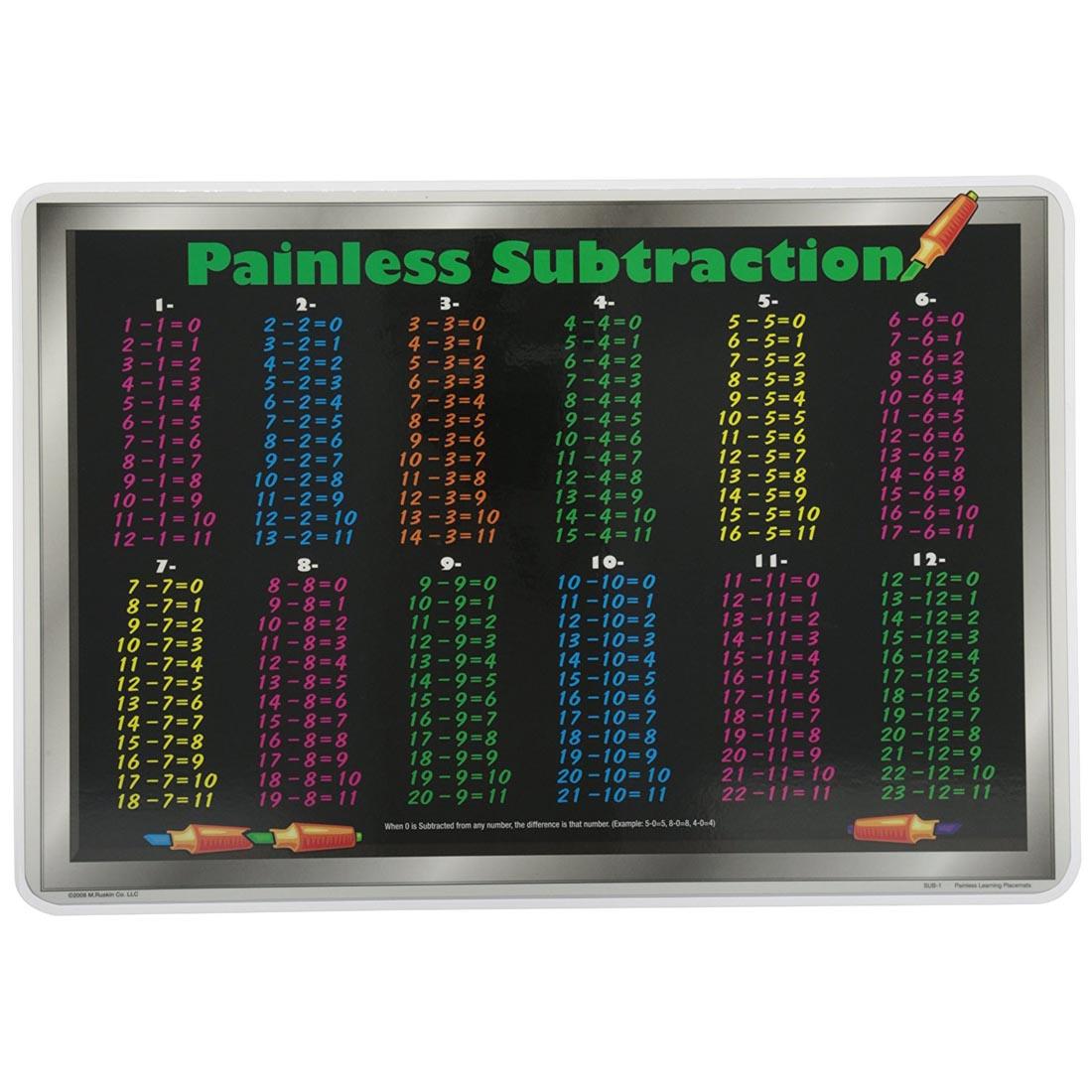 Painless Subtraction Painless Learning Placemat