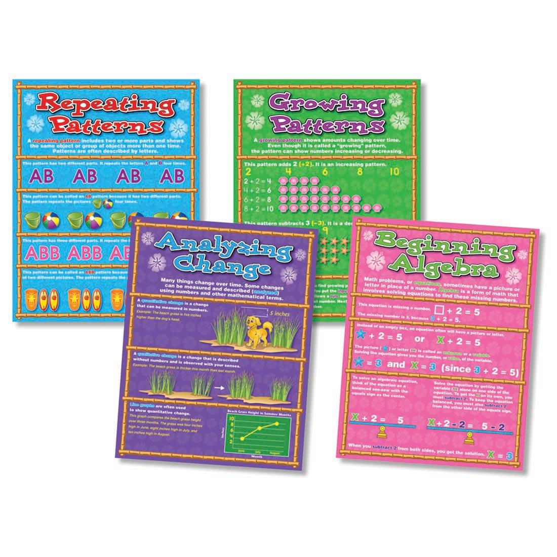 Foundations in Algebra Bulletin Board Set By North Star Teacher Resources
