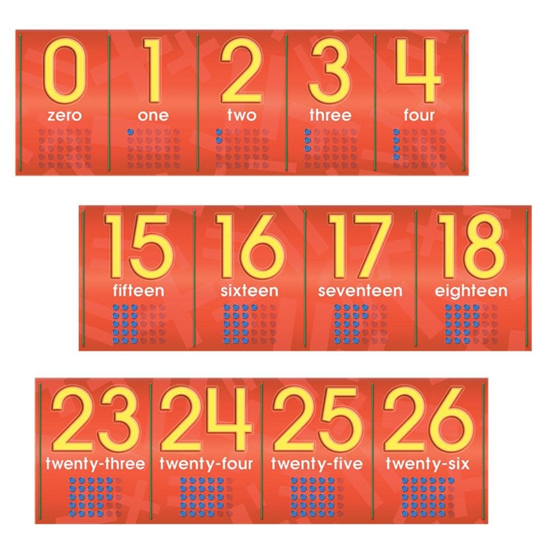 0-30 number line bulletin board set