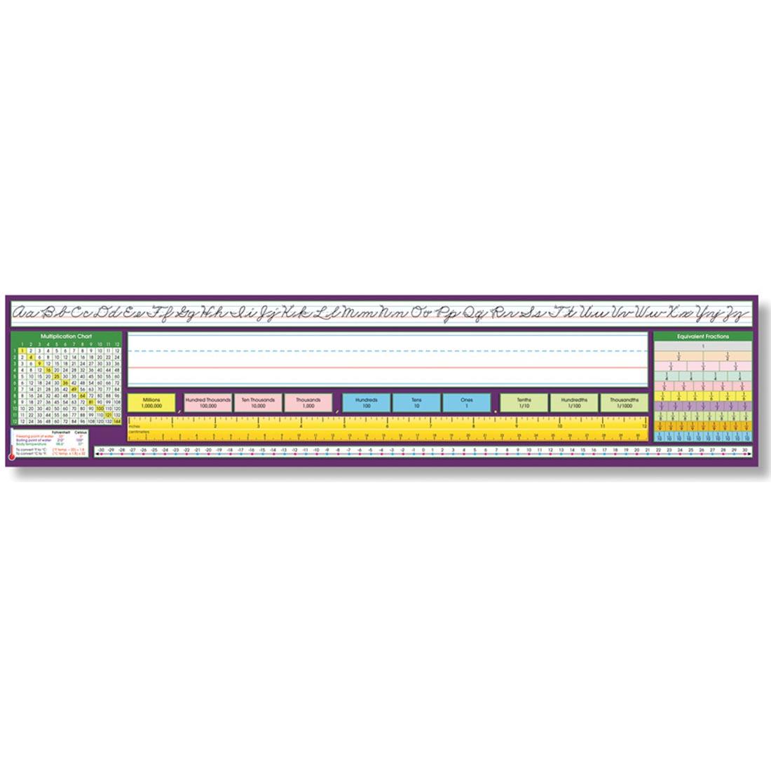 Adhesive Intermediate Traditional Cursive Desk Plates with math learning tools