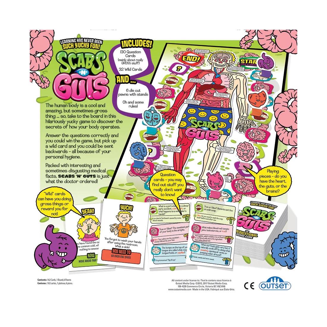 back of package for Scabs 'N' Guts: The Meducational Board Game