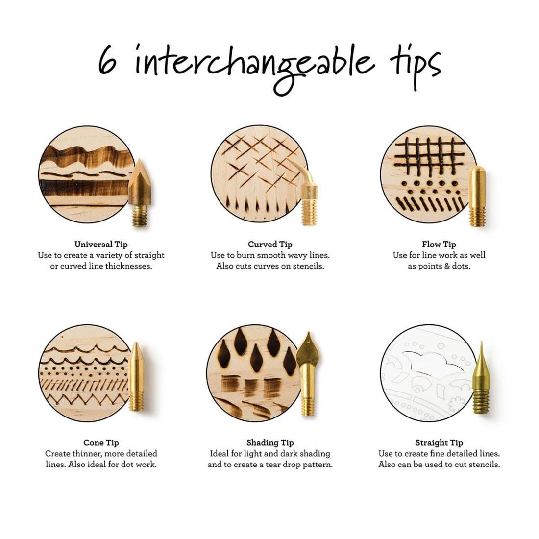 infographic for the Wood Burning Tool with images of 6 interchangeable tips beside an example of their effects on wood