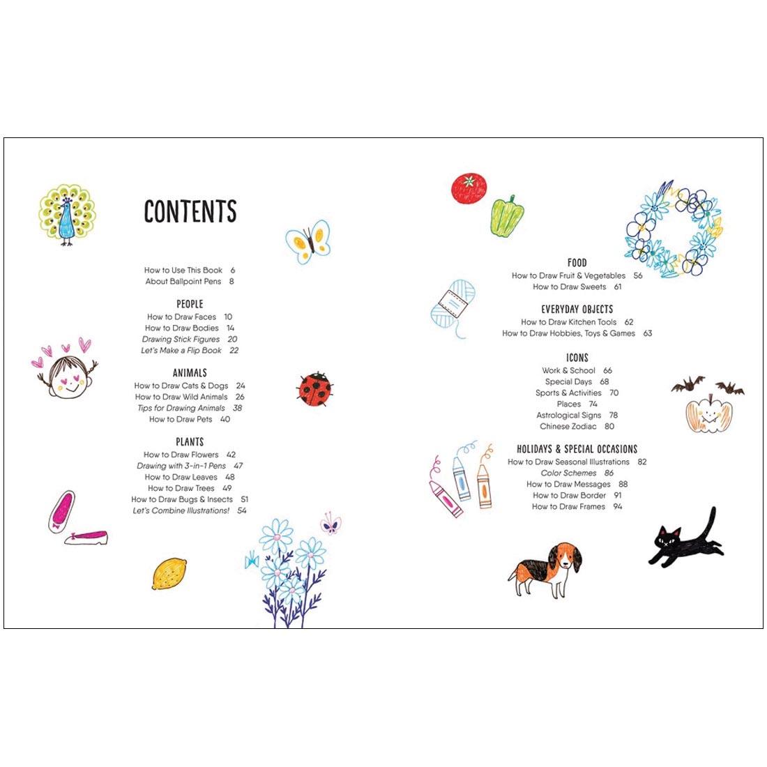 Table of contents from How To Draw Almost Everything For Kids Book
