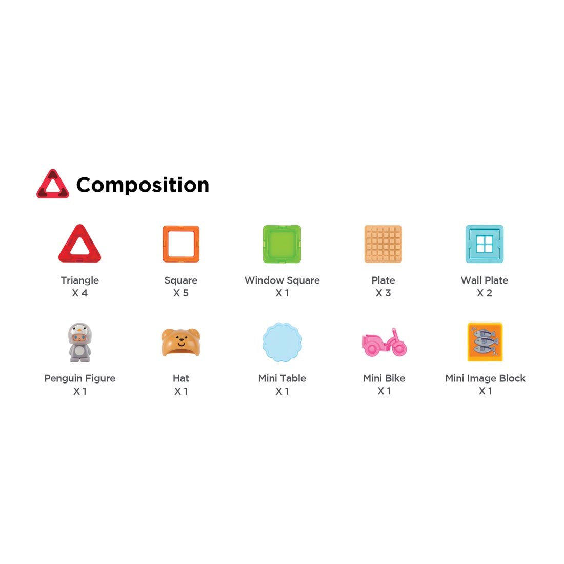 labeled content list for the Magformers 20-Piece Penguin Cube House Set