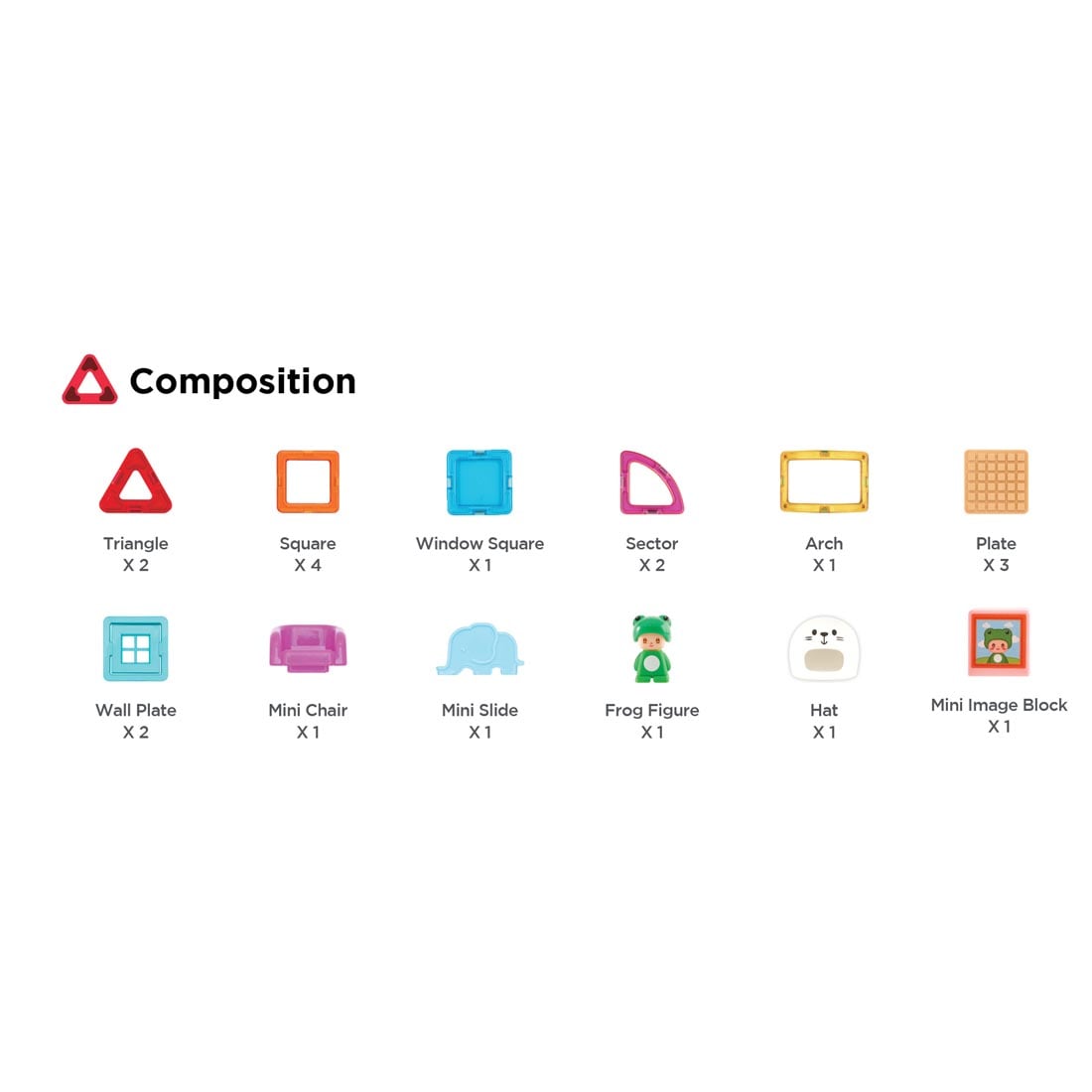 labeled content list for Magformers 20-Piece Frog Cube House Set