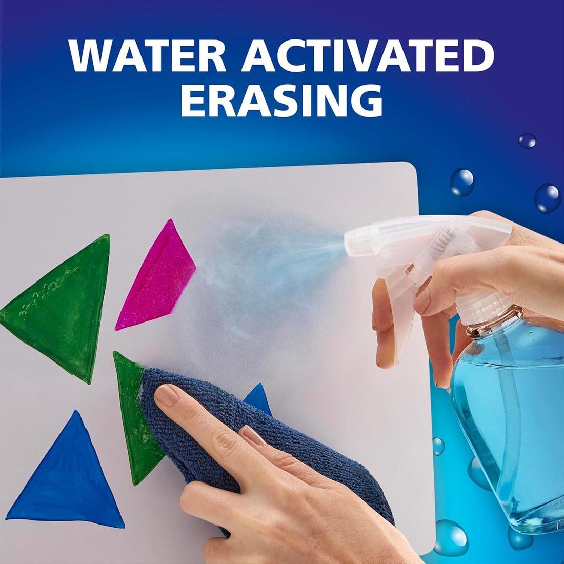 white board with drawn colored shapes being wiped away by hands with a spray bottle and rag plus text: water activated erasing