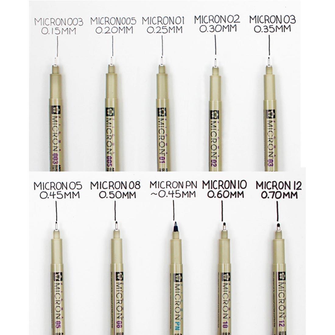 10 Sakura Pigma Micron Pens labeled with their number and the thickness of the lines they each draw