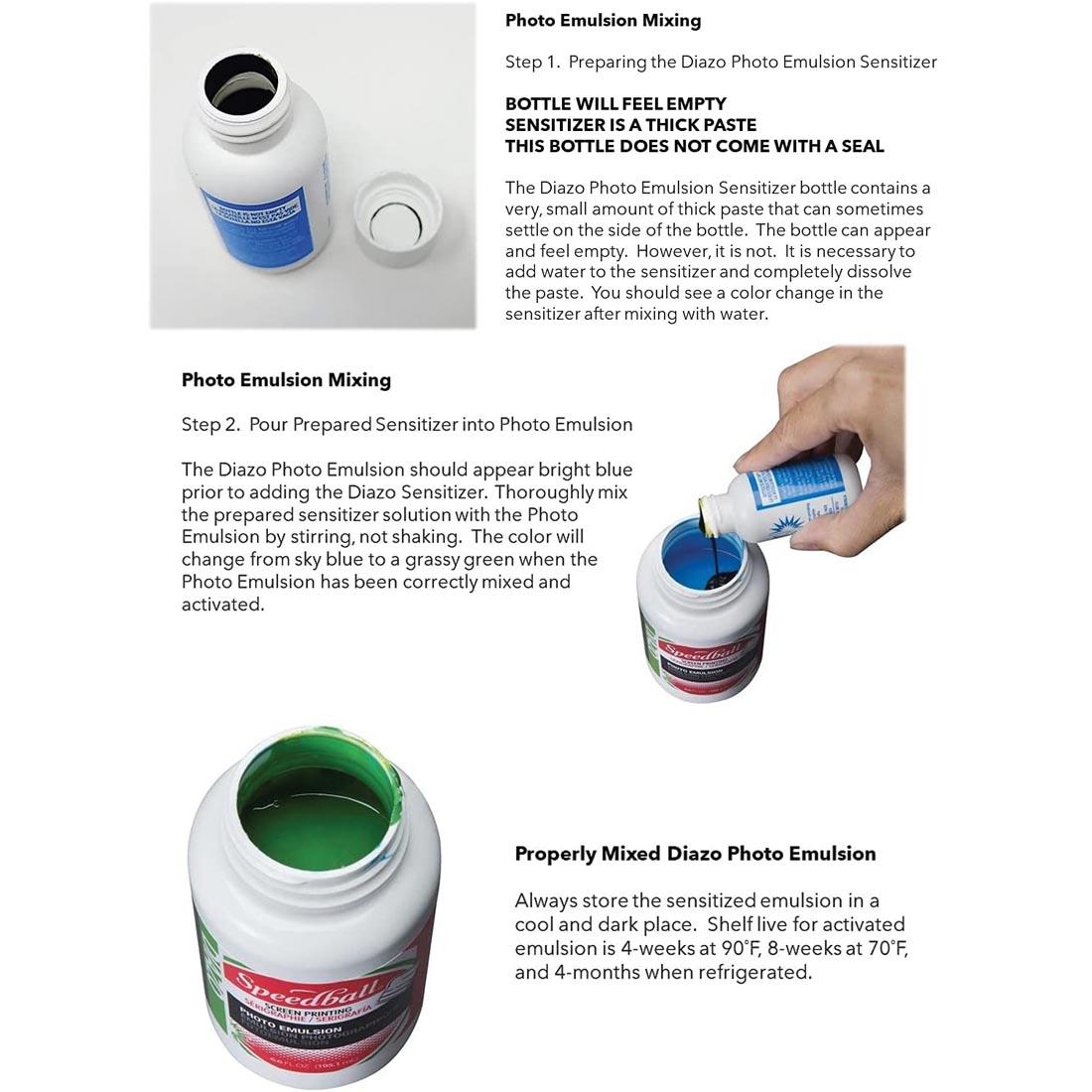 Written directions for Photo Emulsion Mixing with images of properly mixed Diazo Photo Emulsion