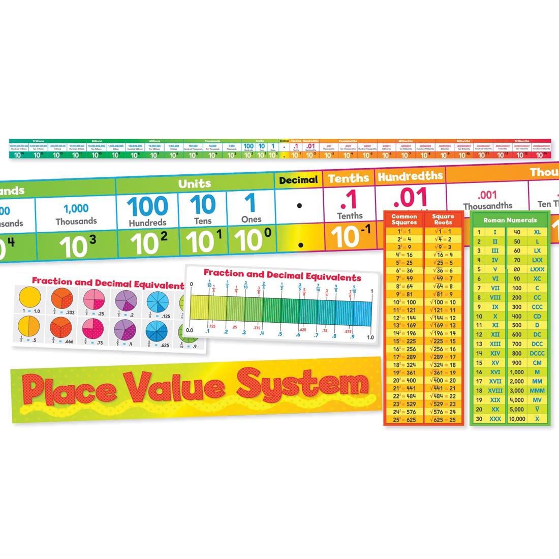 Place Value System Bulletin Board Set by Scholastic