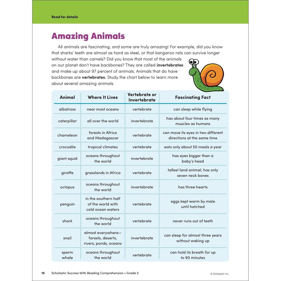 page 10 from Scholastic Success With Reading Comprehension Workbook Grade 5