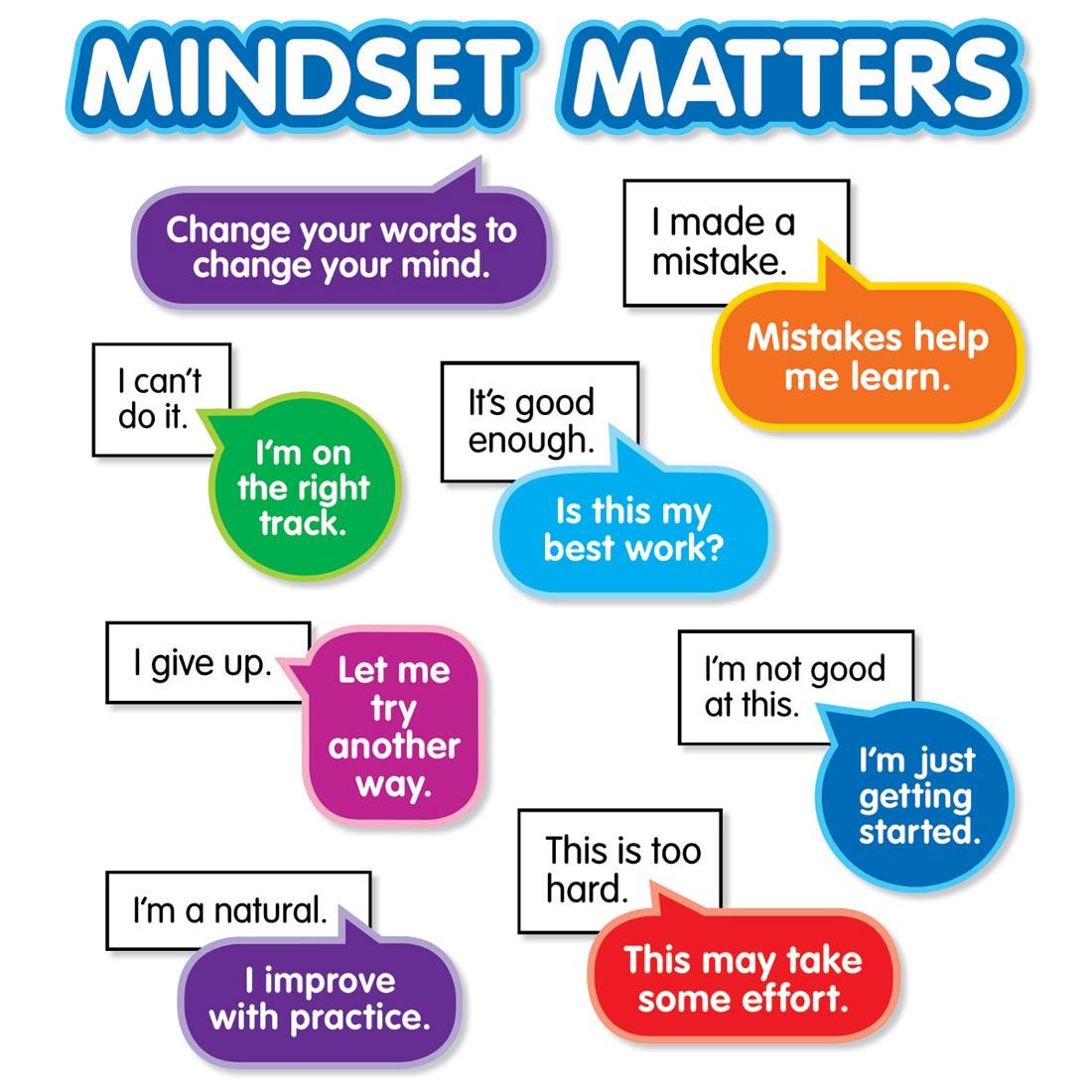 Growth Mindset Bulletin Board Set by Scholastic