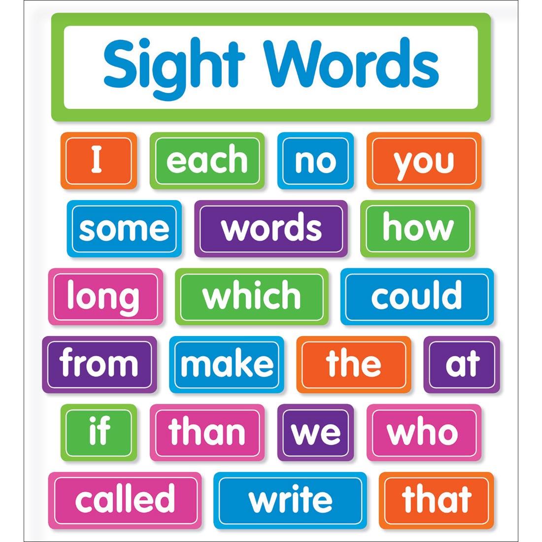 Scholastic Sight Words Bulletin Board Set