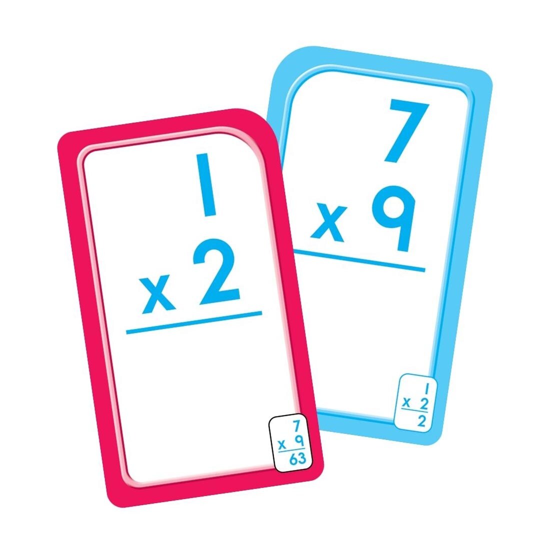 Sample double-sided multiplication flash card from School Zone Multiplication 0-12 Flash Cards