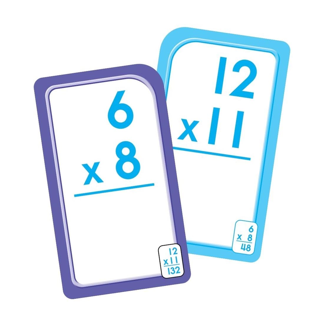 Sample double-sided multiplication flash card from School Zone Multiplication 0-12 Flash Cards