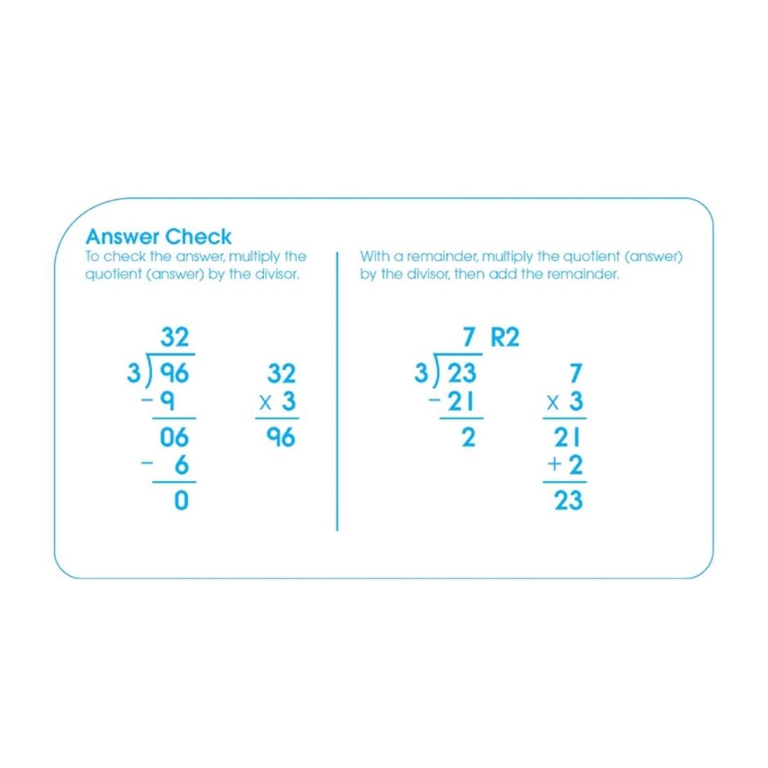 Division answer check card from School Zone Division 0-12 Flash Cards